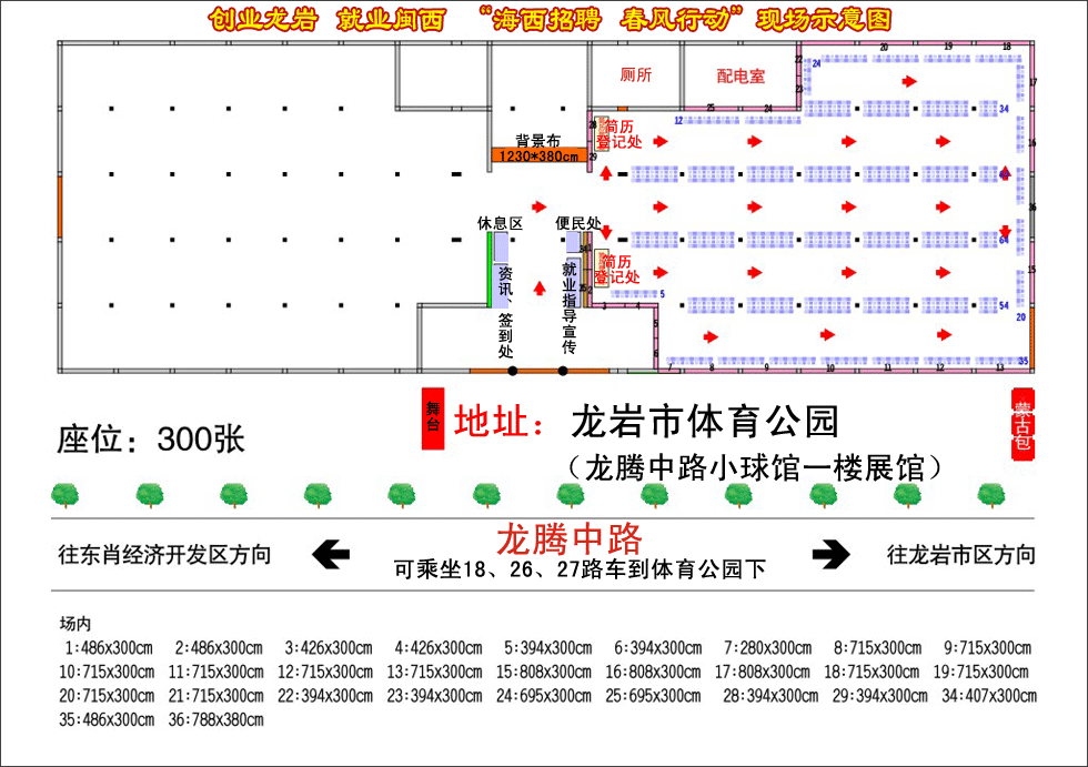 ���L(f��ng)�Єӕ����F(xi��n)��ʾ��D